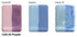 AMACO – Cone 05-10 - LUG55 Purple