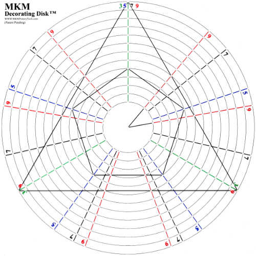 MKM Decorating Disk - 15" Diameter