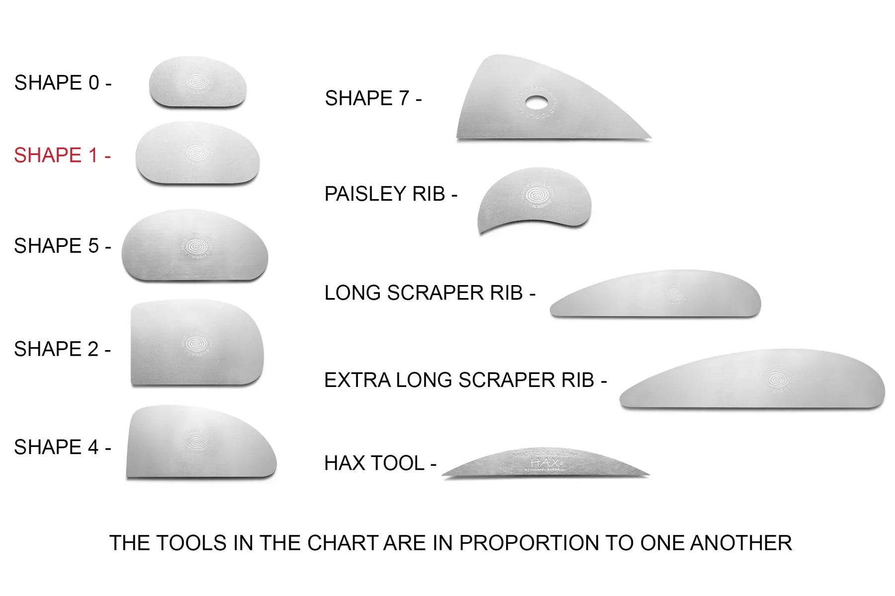 Mudtools Shape 1 Stainless Rib